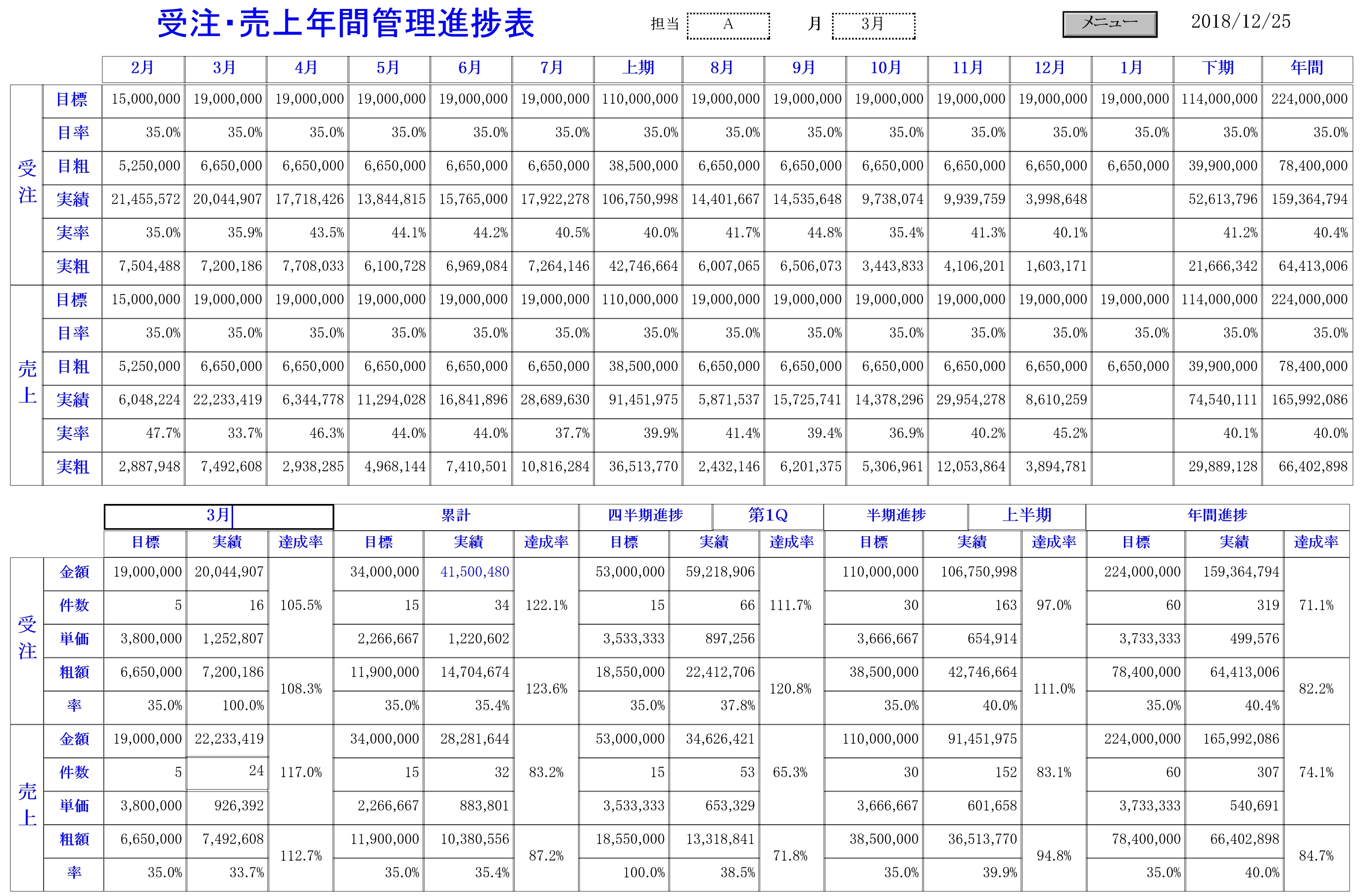 受注・売上年間管理進捗表