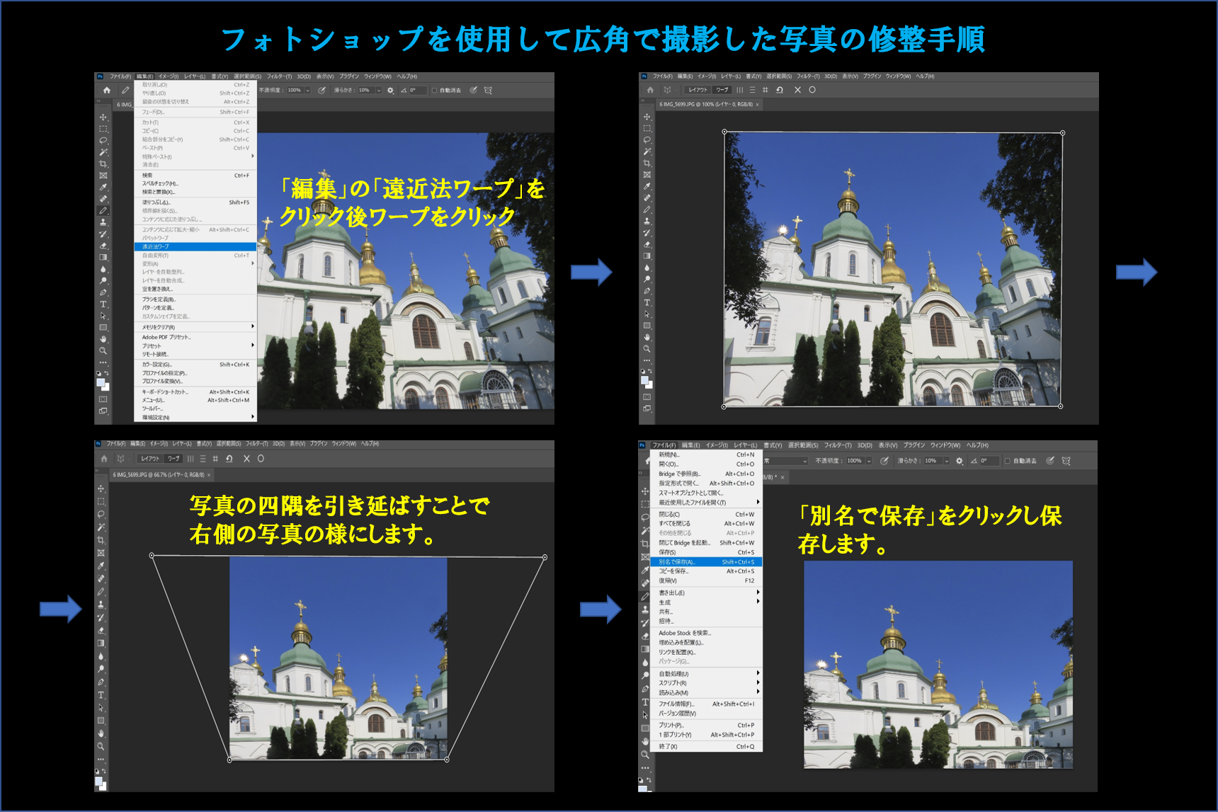 動画の製作手順