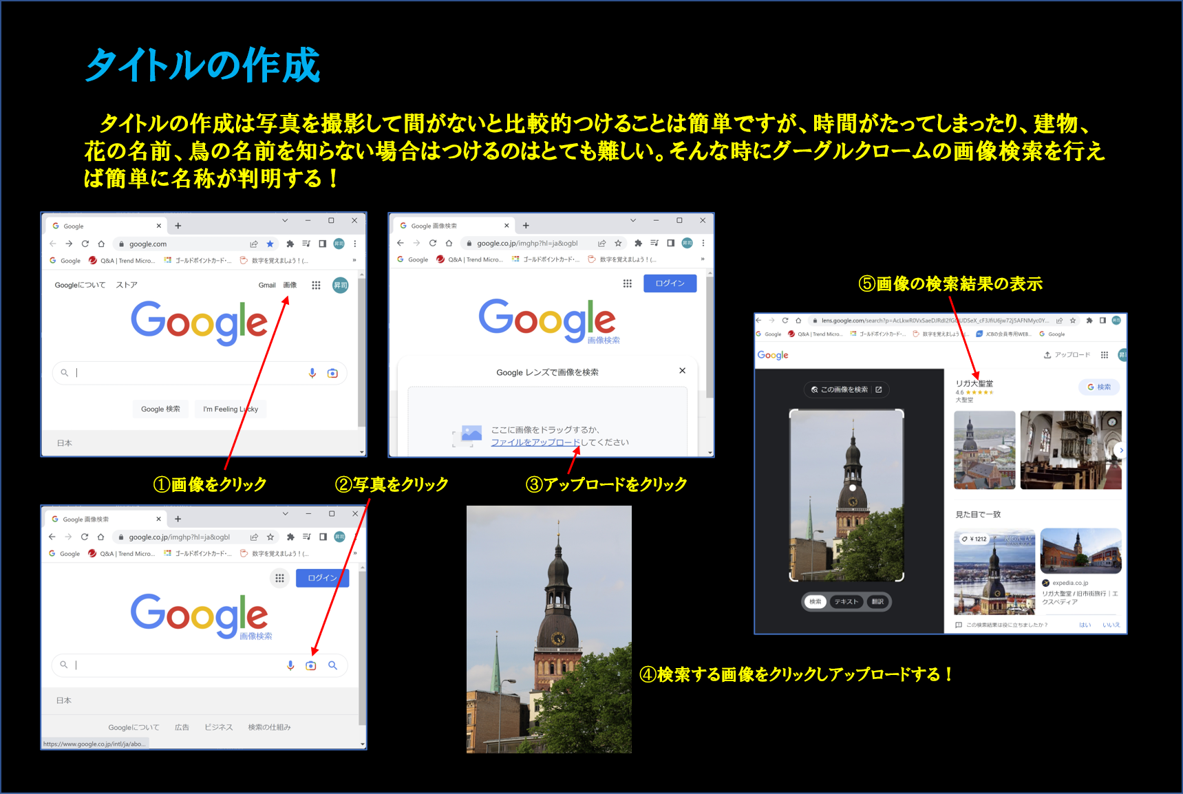 動画の製作手順
