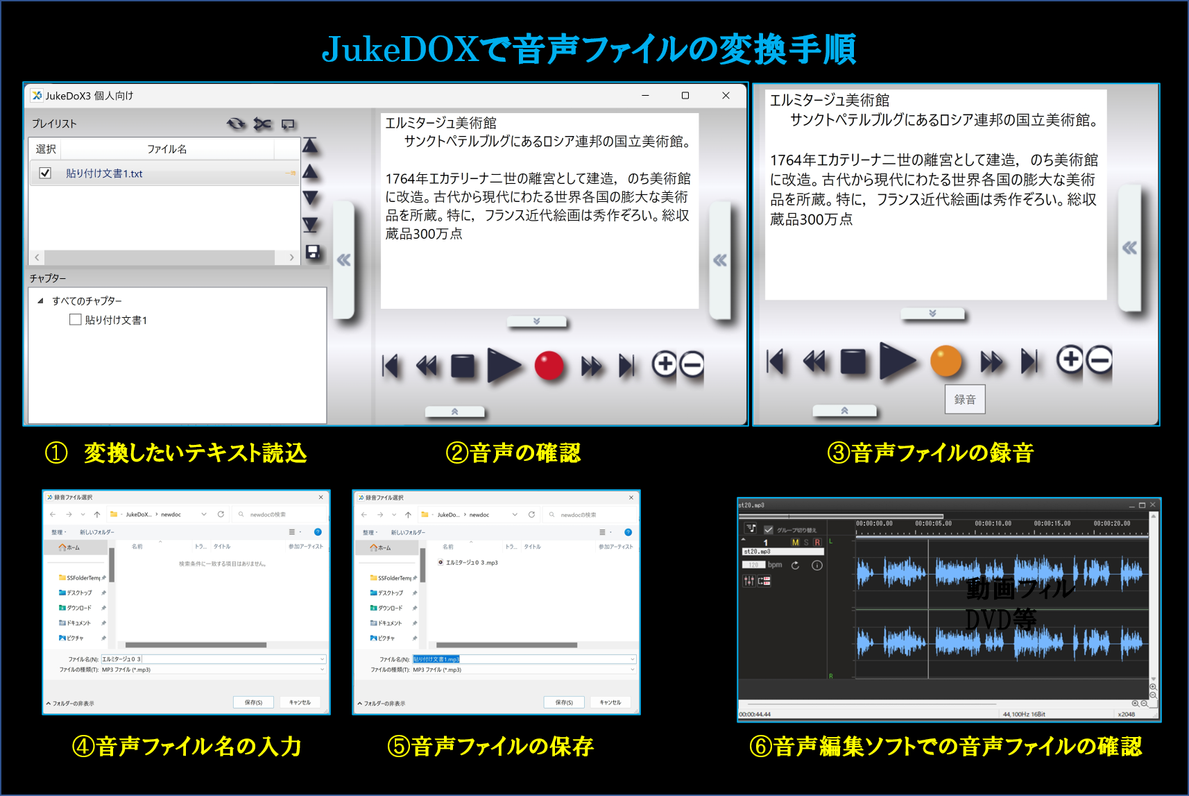動画の製作手順