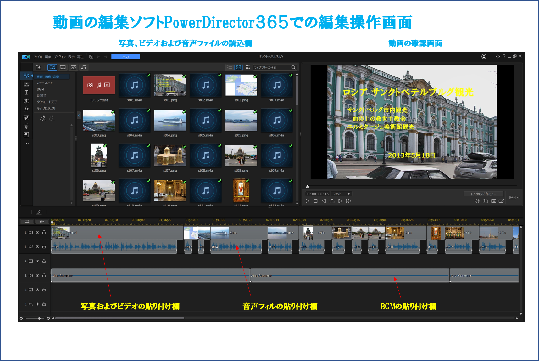 動画の製作手順