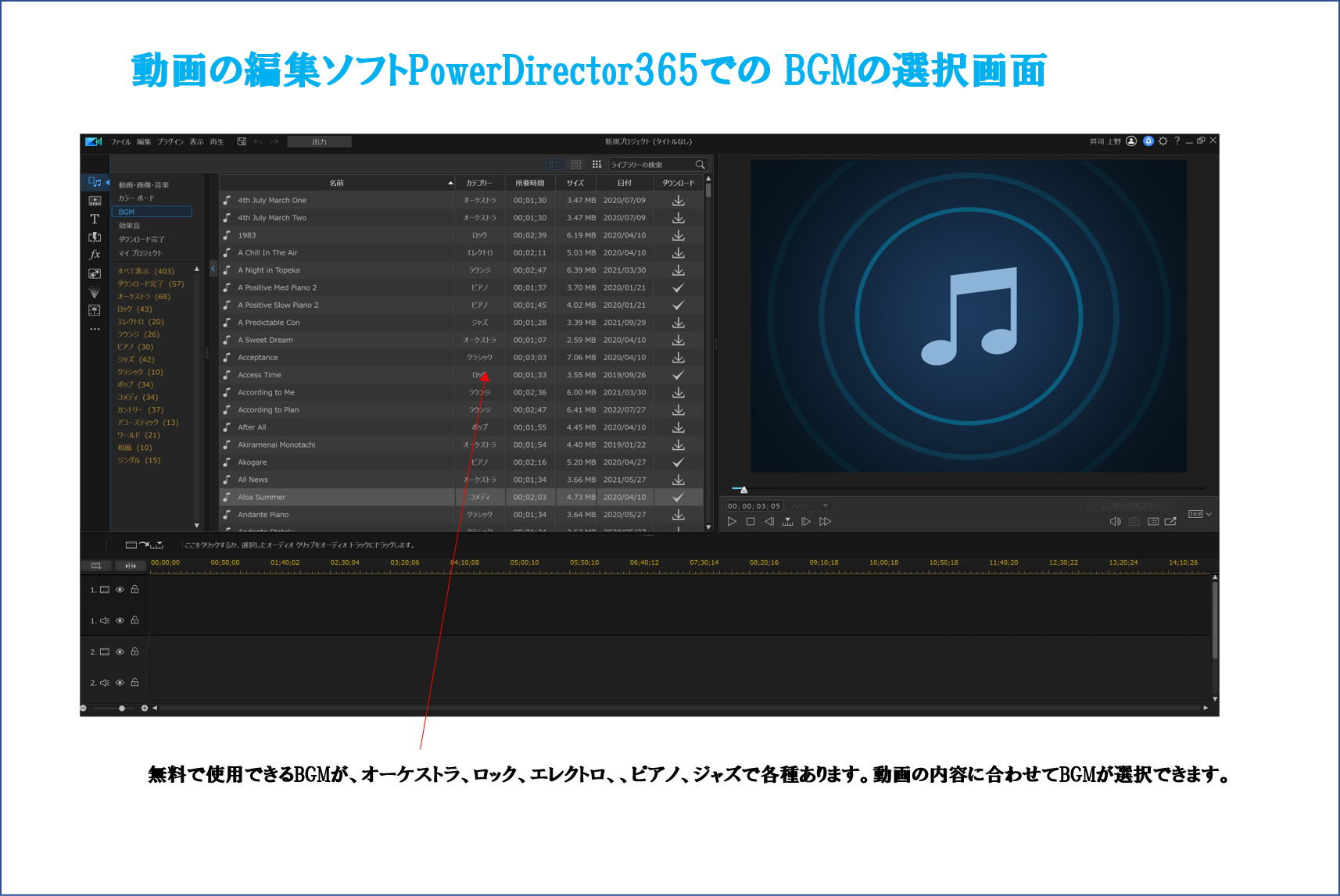 動画の製作手順